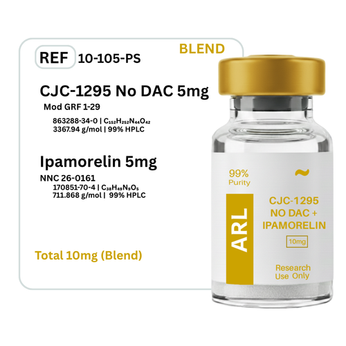 CJC-1295 No DAC + Ipamorelin